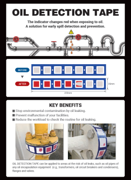 oil detection tape flyer 2501