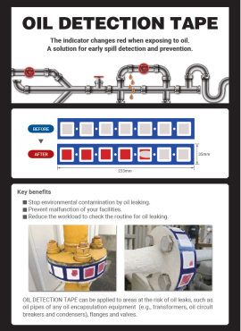 oil detection tape flyer